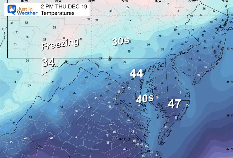 December 19 weather forecast temperatures Thursday afternoon