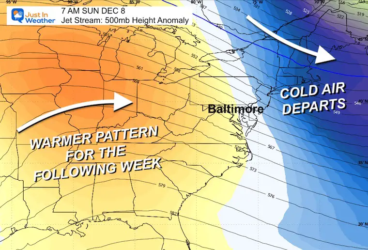 December 2 weather jet stream Sunday