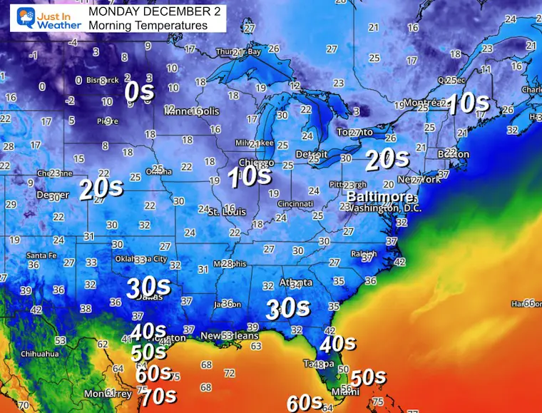 December 2 weather temperatures Monday morning eastern US