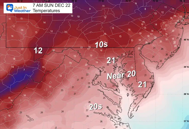 December 20 weather temperatures forecast Sunday morning