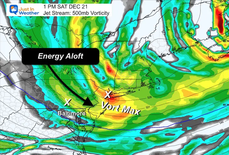 December 21 weather jet stream vorticity