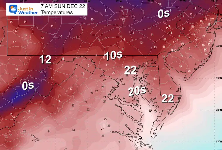 December 21 weather forecast temperatures Sunday morning