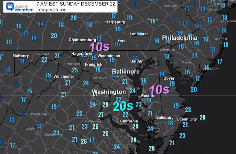 December 22 weather temperatures Sunday Morning local