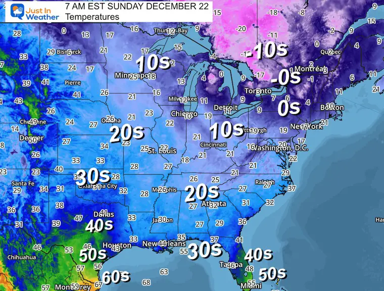 December 22 weather temperatures Sunday Morning