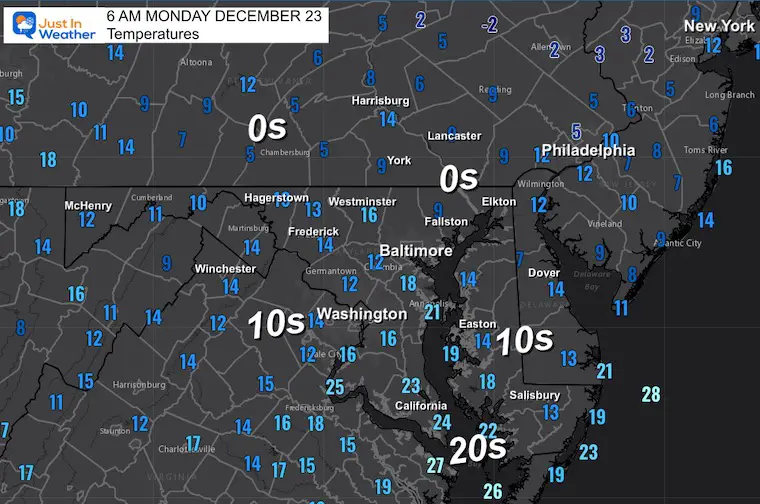 December 23 weather temperatures Monday morning