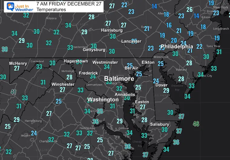 December 27 weather temperatures Friday morning