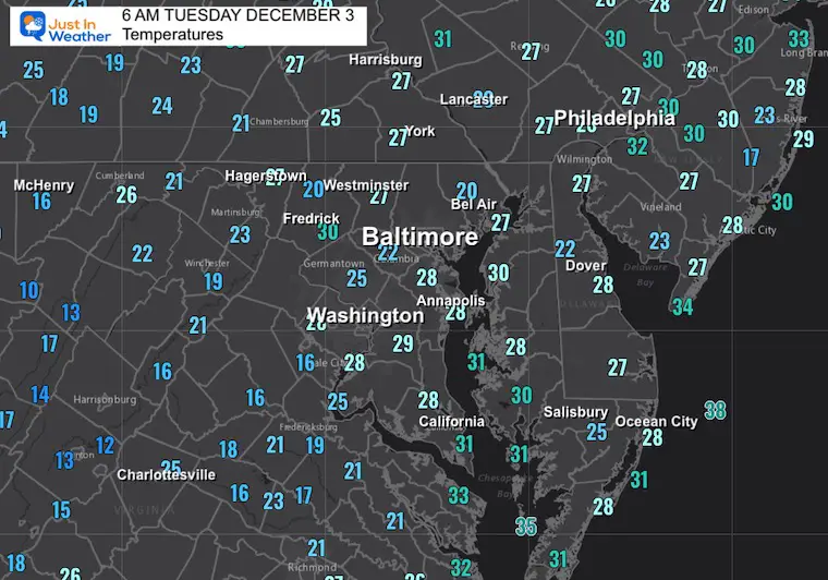 December 3 weather temperatures Tuesday morning