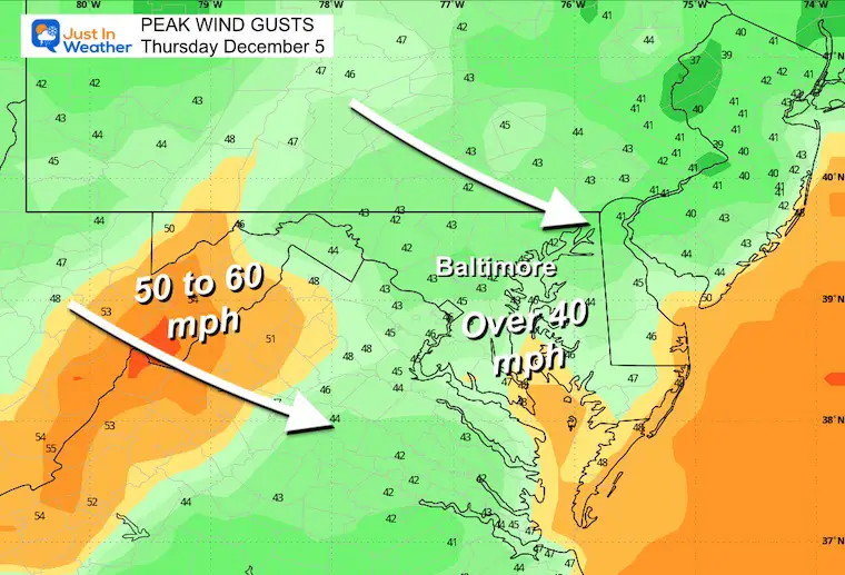 December 3 weather wind gusts Thursday