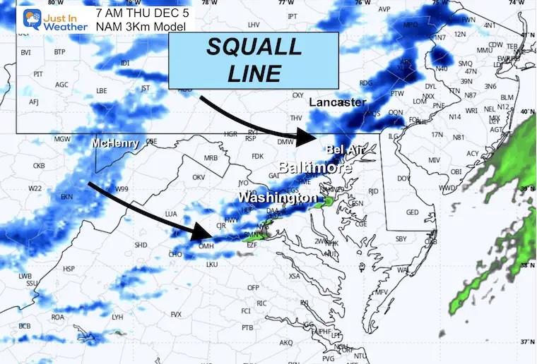 December 3 weather snow radar forecast Thursday 7 AM