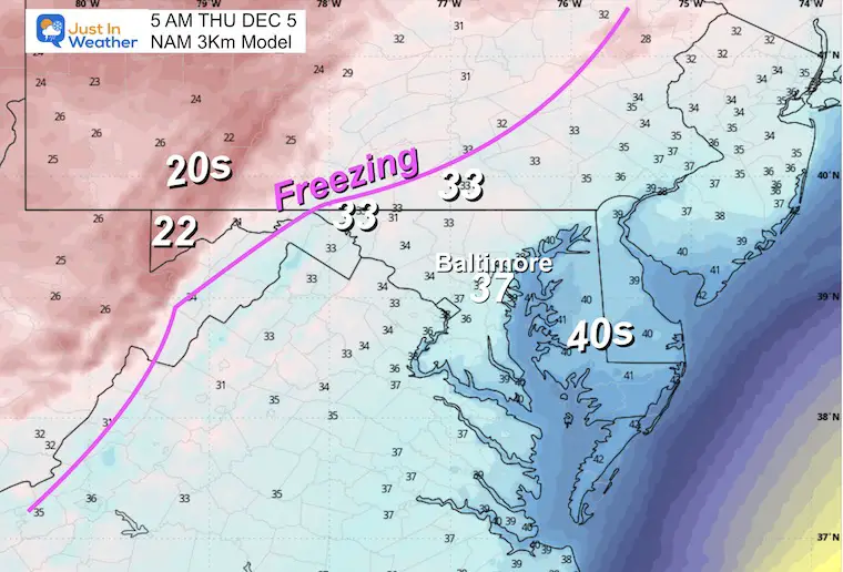 December 3 weather temperatures Thursday morning 5 AM