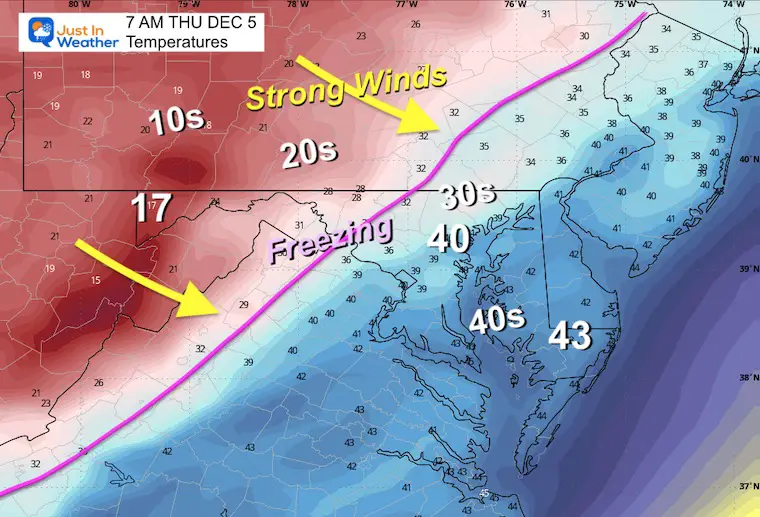 December 3 weather temperatures Thursday morning