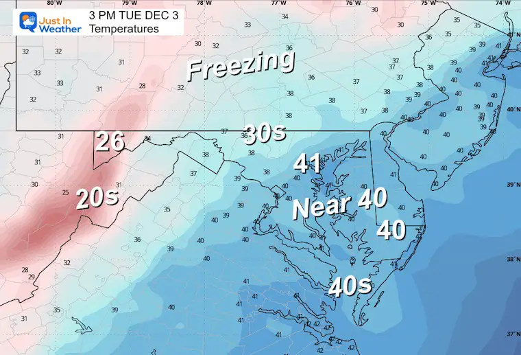 December 3 weather temperatures Tuesday afternoon