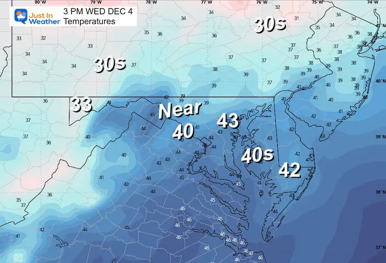 December 3 weather temperatures Wednesday afternoon