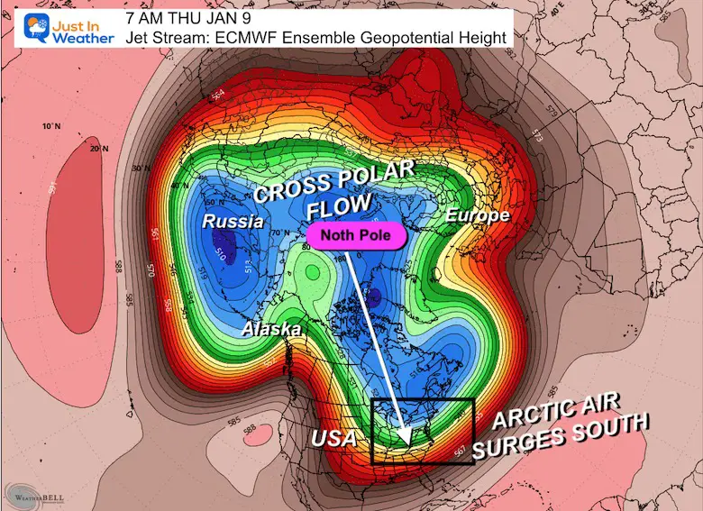 December 30 forecast January Winter Cross Polar Flow