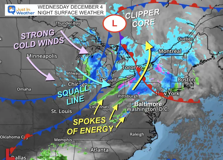 December 4 weather storm Wednesday night snow