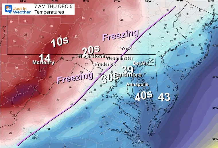 December 5 weather temperatures Thursday morning