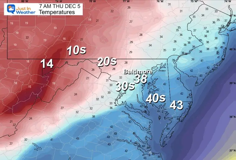 December 4 weather temperatures Thursday morning