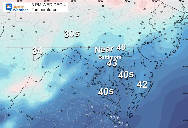 December 4 weather temperatures Wednesday afternoon