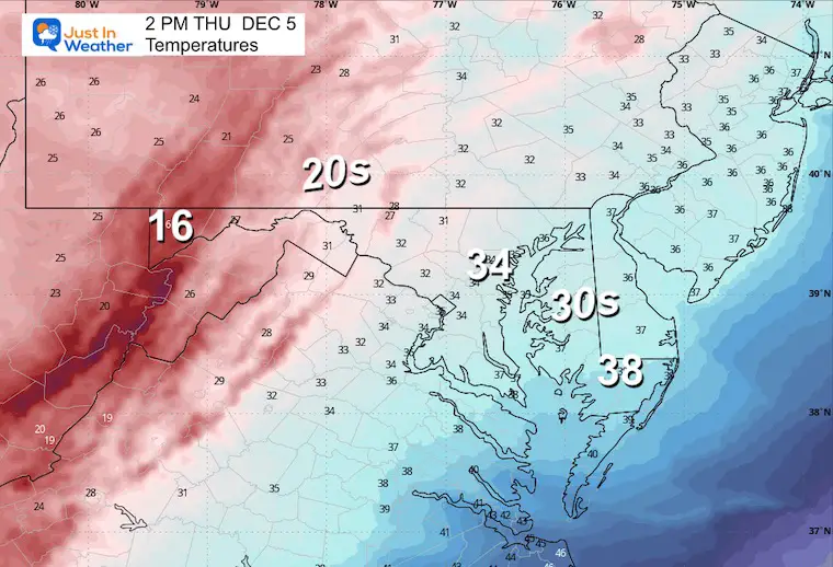 December 5 weather temperatures Thursday afternoon