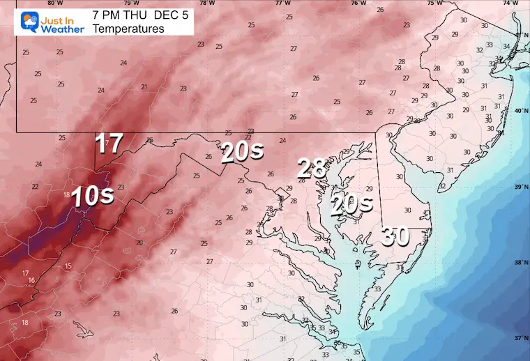 December 5 weather temperatures Thursday evening