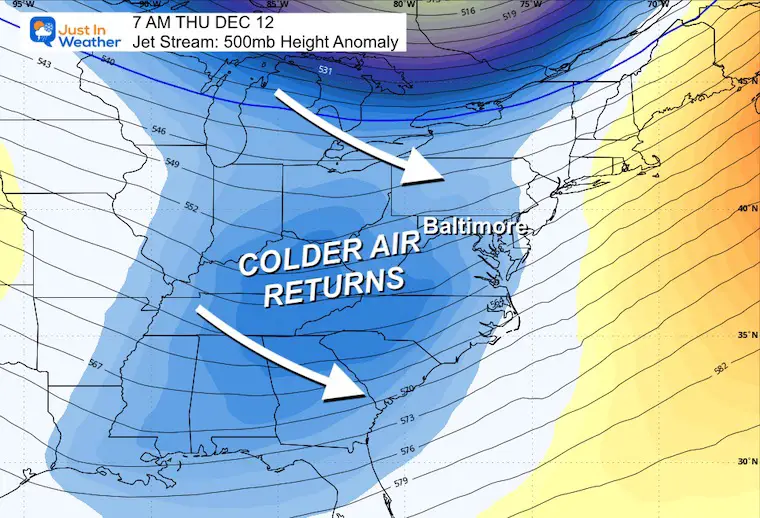 December 5 weather forecast jet stream next Thursday