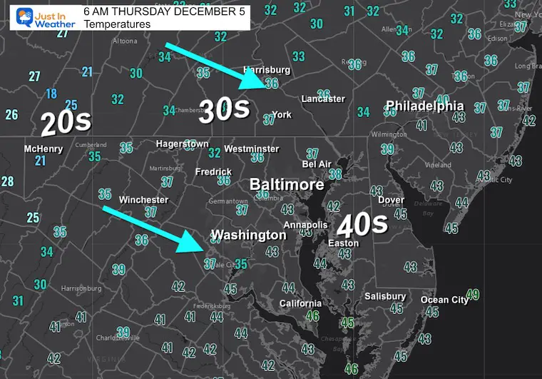 December 5 weather temperatures Thursday morning