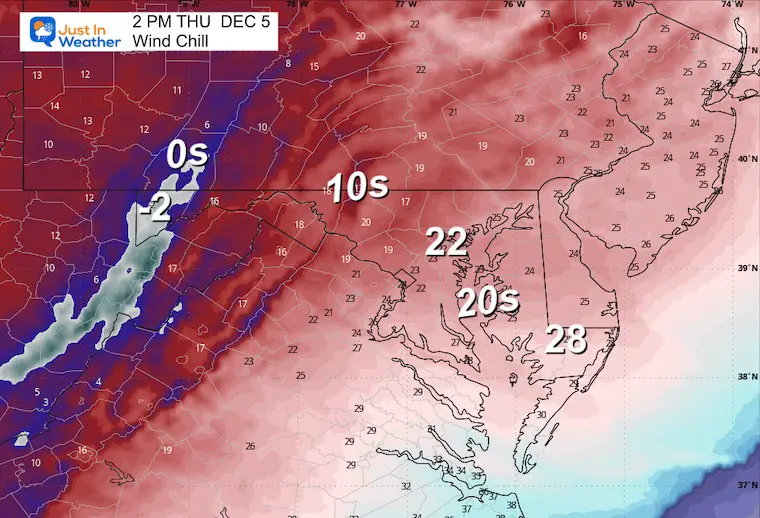 December 5 weather wind chill Thursday afternoon