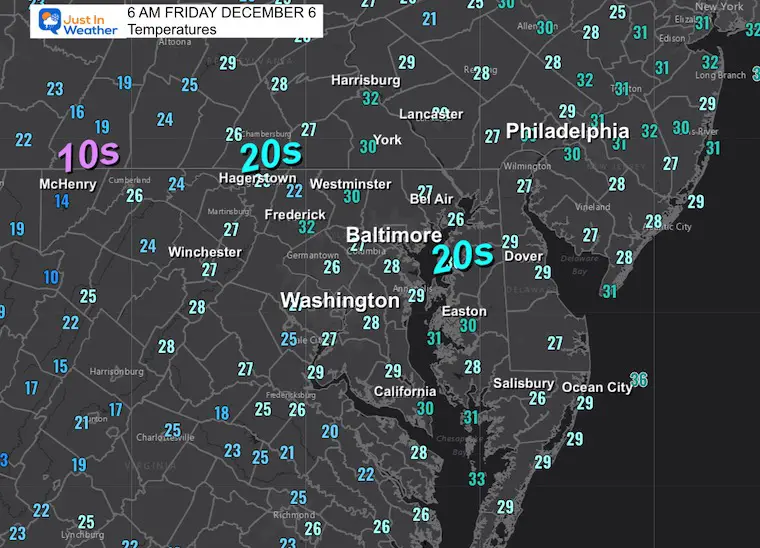 December 6th weather temperatures Friday morning