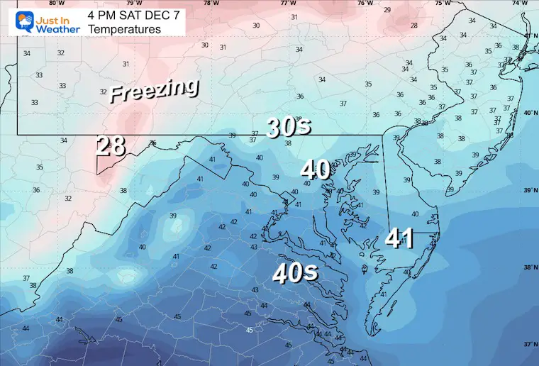 December 7 weather temperatures Saturday afternoon