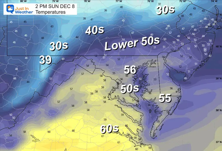 December 7 weather temperatures Sunday afternoon