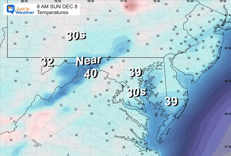 December 7 weather temperatures Sunday morning