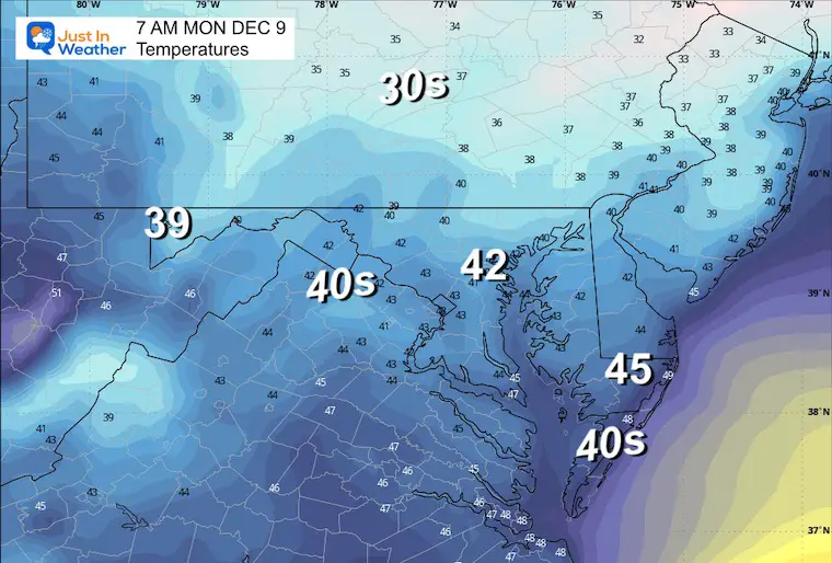 December 8 weather temperatures Monday morning