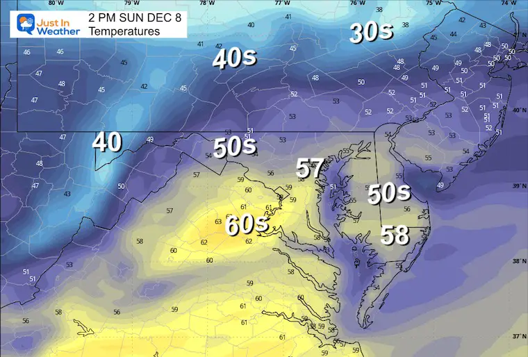 December 8 weather temperatures Sunday afternoon