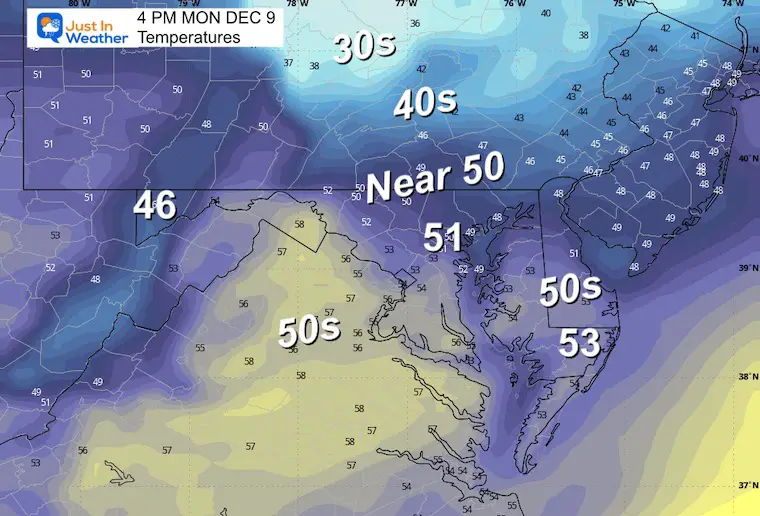 December 9 weather temperatures Monday afternoon