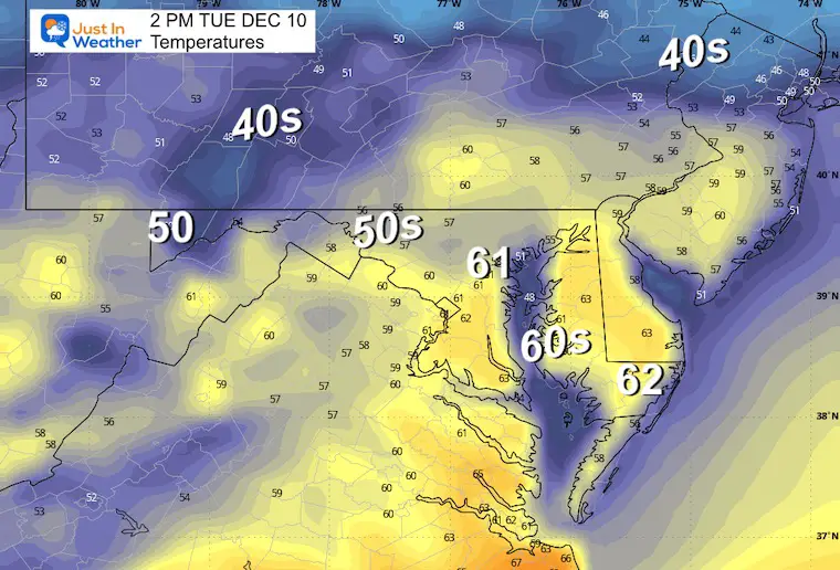 December 9 weather temperatures Tuesday afternoon