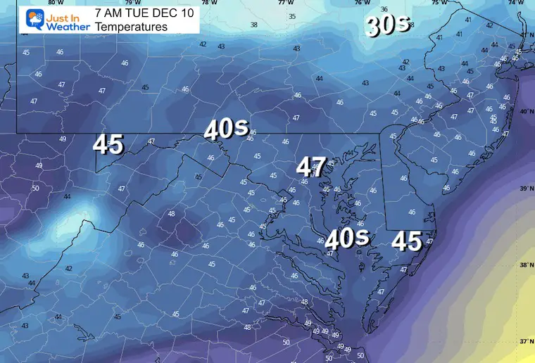 December 9 weather temperatures Tuesday morning