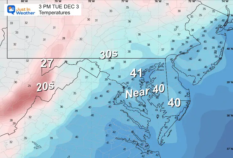 December 2 weather temperatures Tuesday afternoon