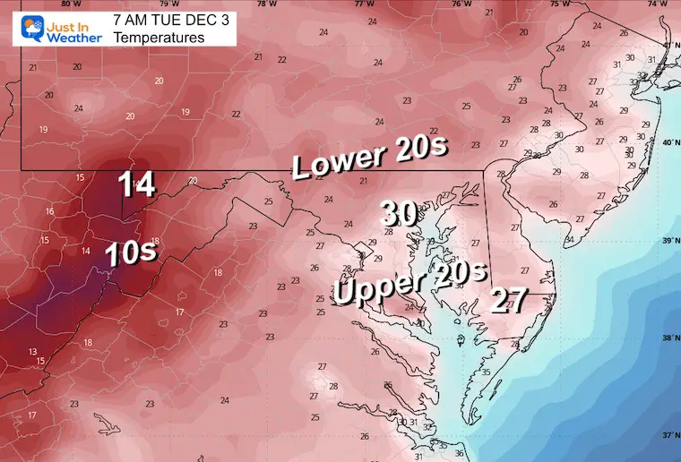 December 2 weather temperatures Tuesday morning