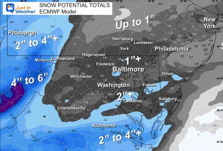 January 10 weather snow forecast Saturday ECMWF