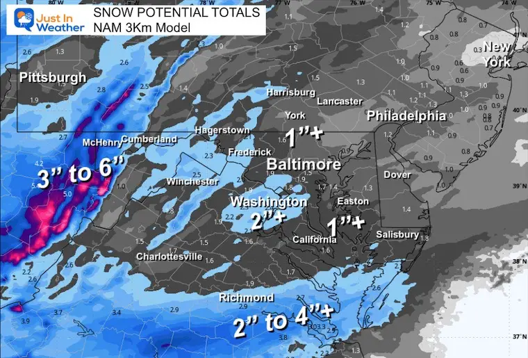 January 10 weather snow forecast Saturday NAM