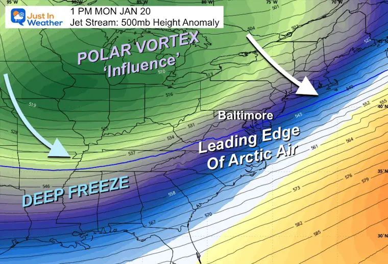 January 13 weather polar vortex jet stream