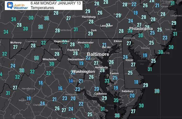 January 13 weather temperatures Monday morning