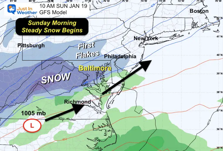 January 18 weather snow Sunday Morning GFS