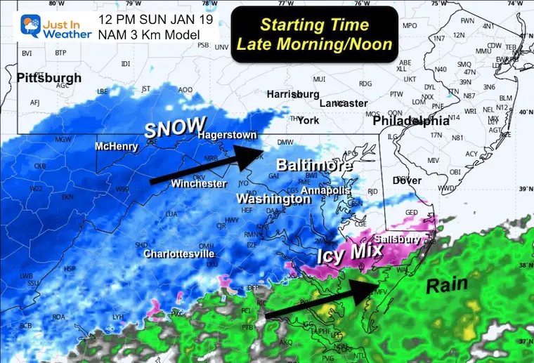 January 18 Weather snow start Sunday NAM