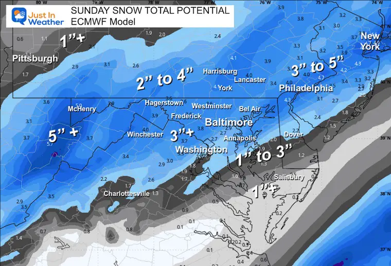 January 19 weather snow total Sunday ECMWF