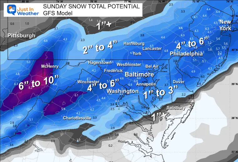 January 19 weather snow total Sunday GFS