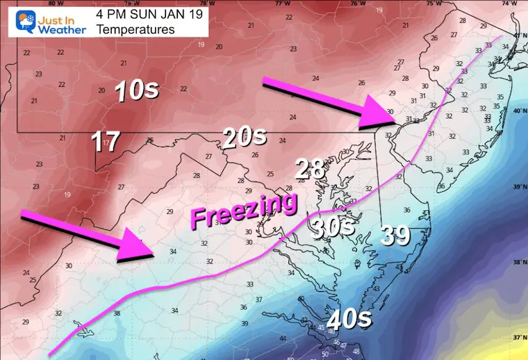 January 19 weather temperatures Sunday afternoon