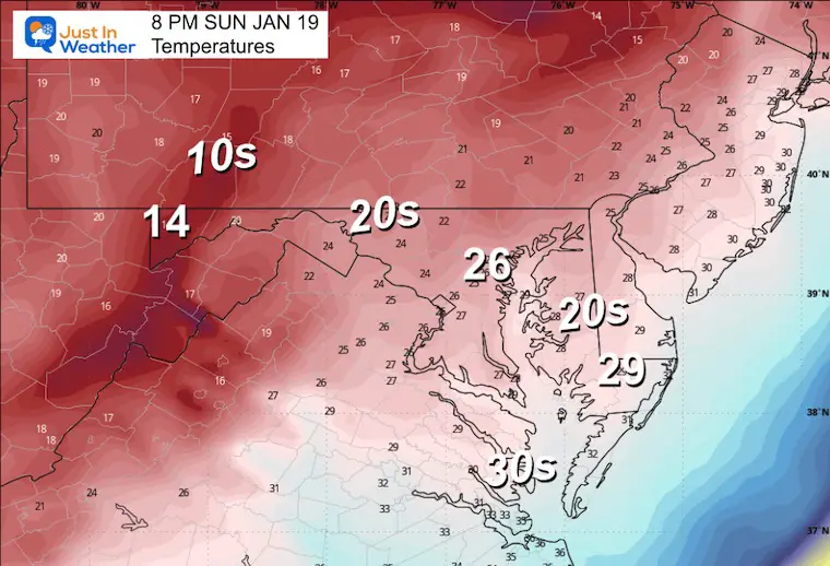 January 19 weather temperatures Sunday night