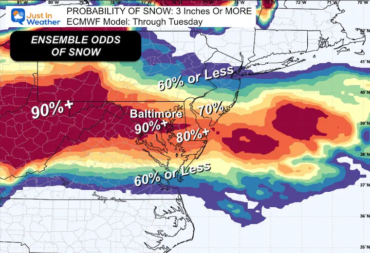 January 2 weather snow probability ECMWF