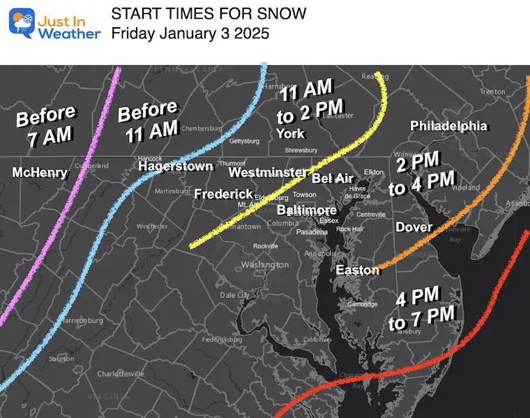 January 2 forecast snow arrival time Friday